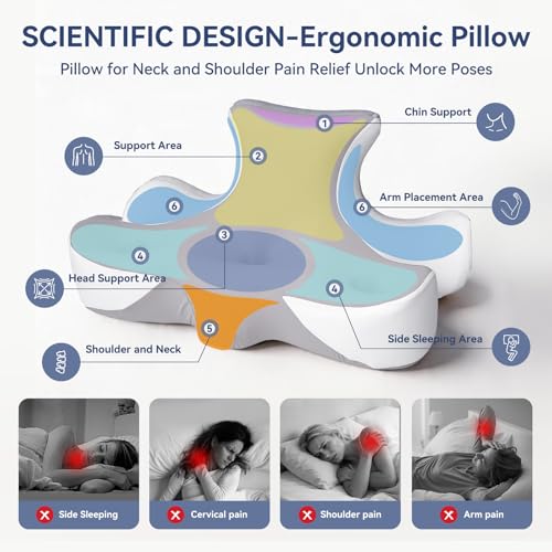 Memory Foam Bed Wedge Pillow for Headboard
