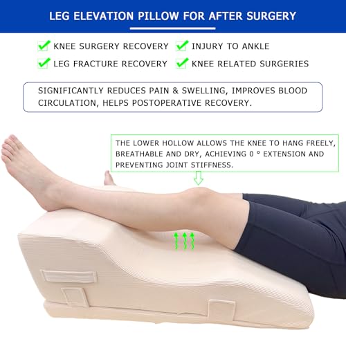 Support for Knee Replacement