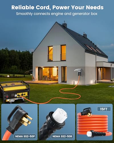 ETL Listed Outlet