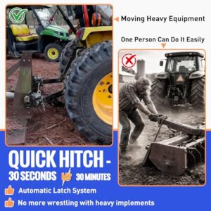 Compatible with 3 Point Hitch Adapter