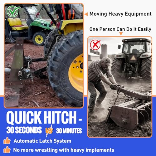 Compatible with 3 Point Hitch Adapter