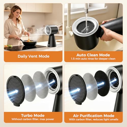 Desktop Kitchen Exhaust Fan with 5-Layer Filtration & Water Washing Self-Cleaning Mode