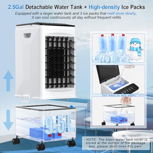 4-IN-1 Swamp Cooler