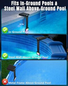 IP68 Waterproof