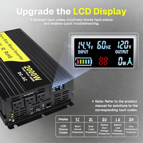 LCD Display