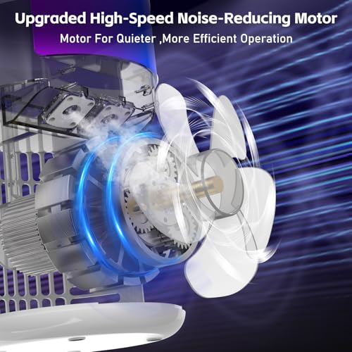 2 Cool Mist Ultra-Quiet Desktop AC Fan with Remote & 2-8H Timer for Bedroom