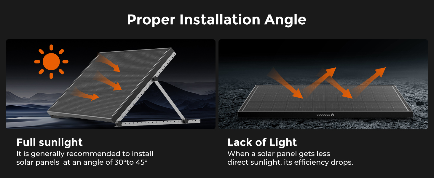 solar panels for rv