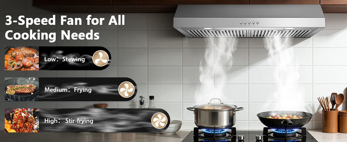 800 CFM Efficient Suction
