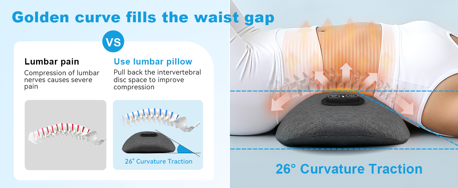 Triple Fusion Back Massager