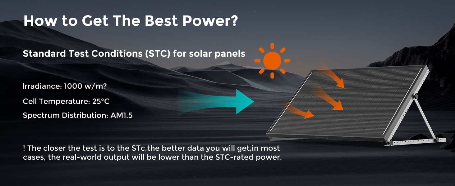 solar panels for rv