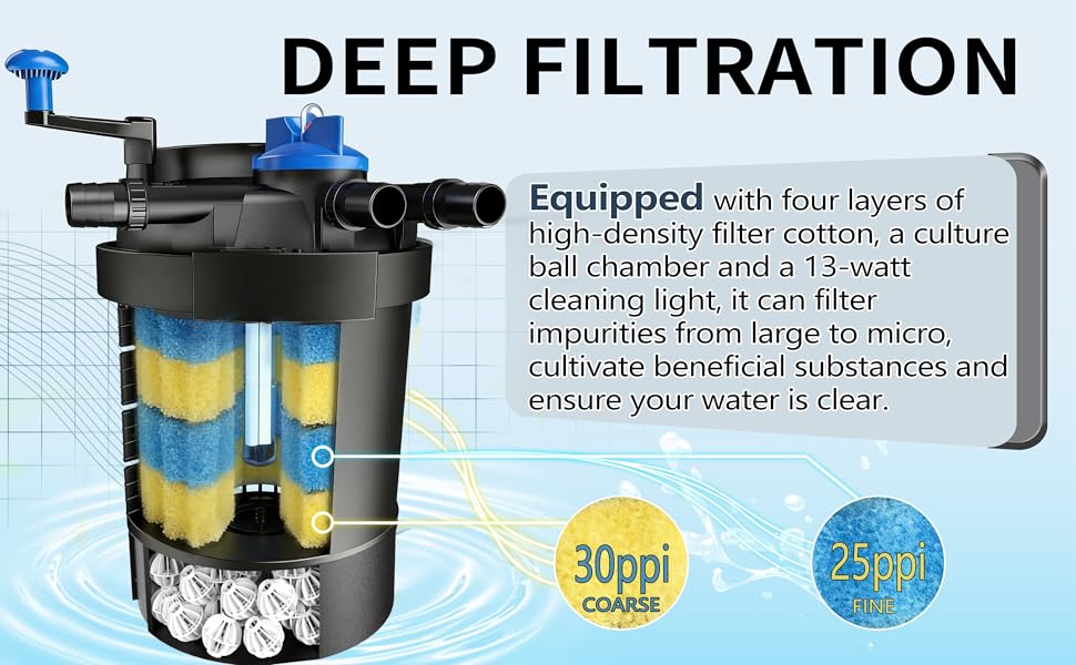 pond filters for outdoor ponds