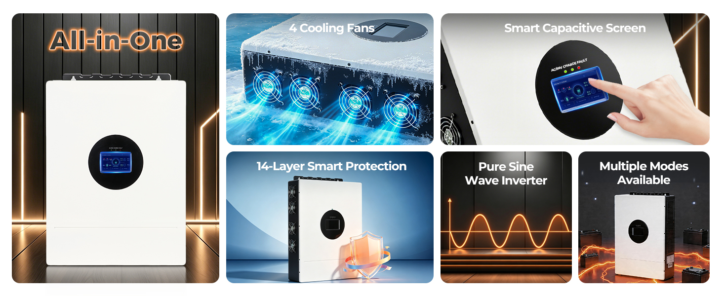 Pure Sine Wave Inverter