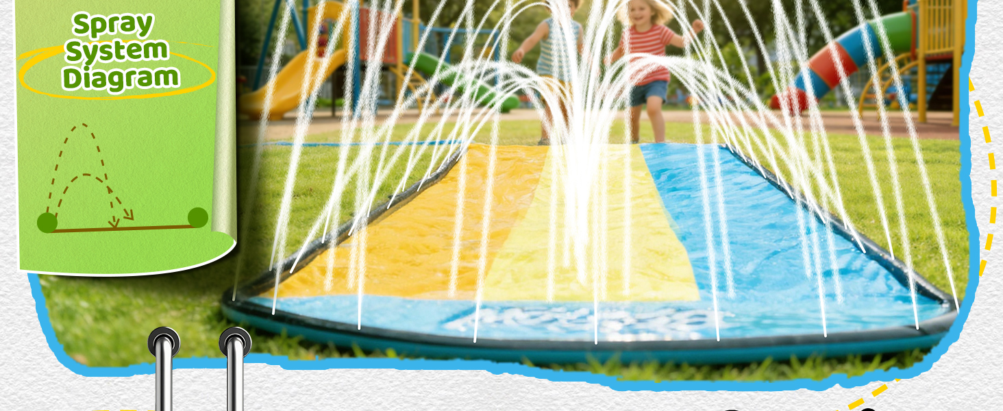 Slip and Water Slide