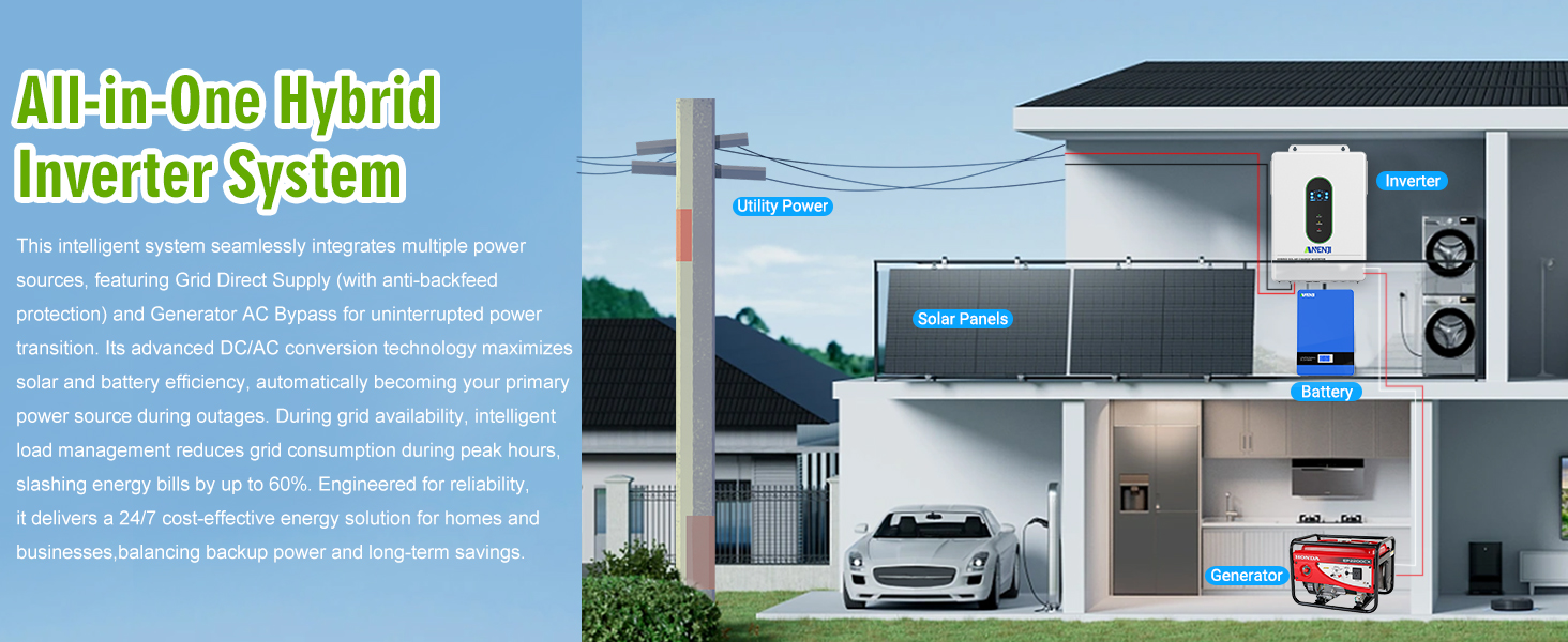 12KW-72KW HYBRID SOLAR INVERTER
