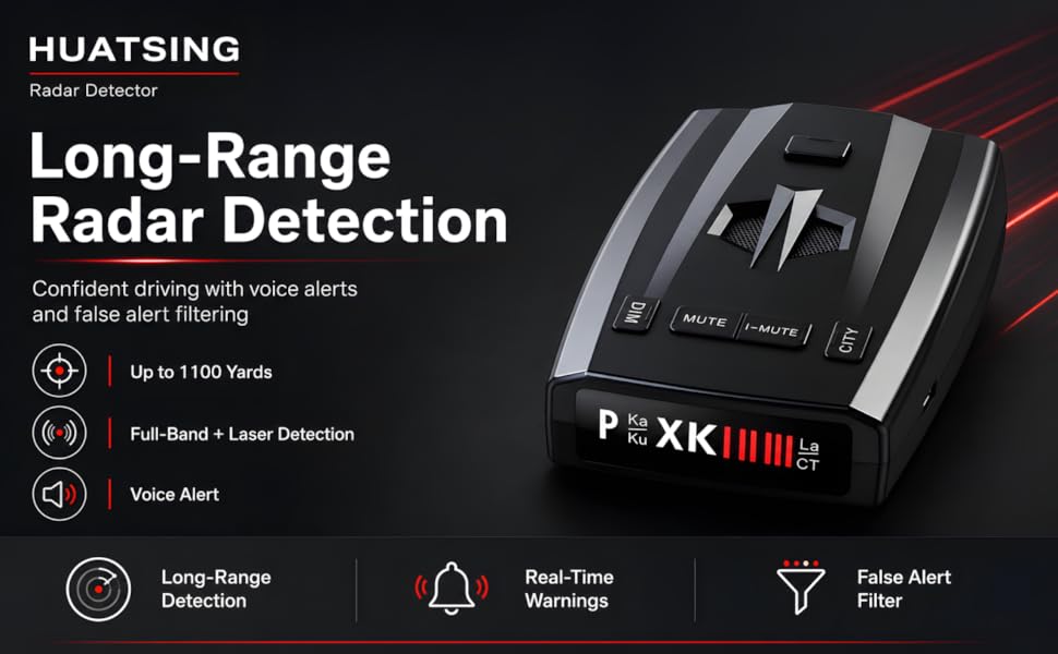 Radar Detector, Radar Detectors for Cars