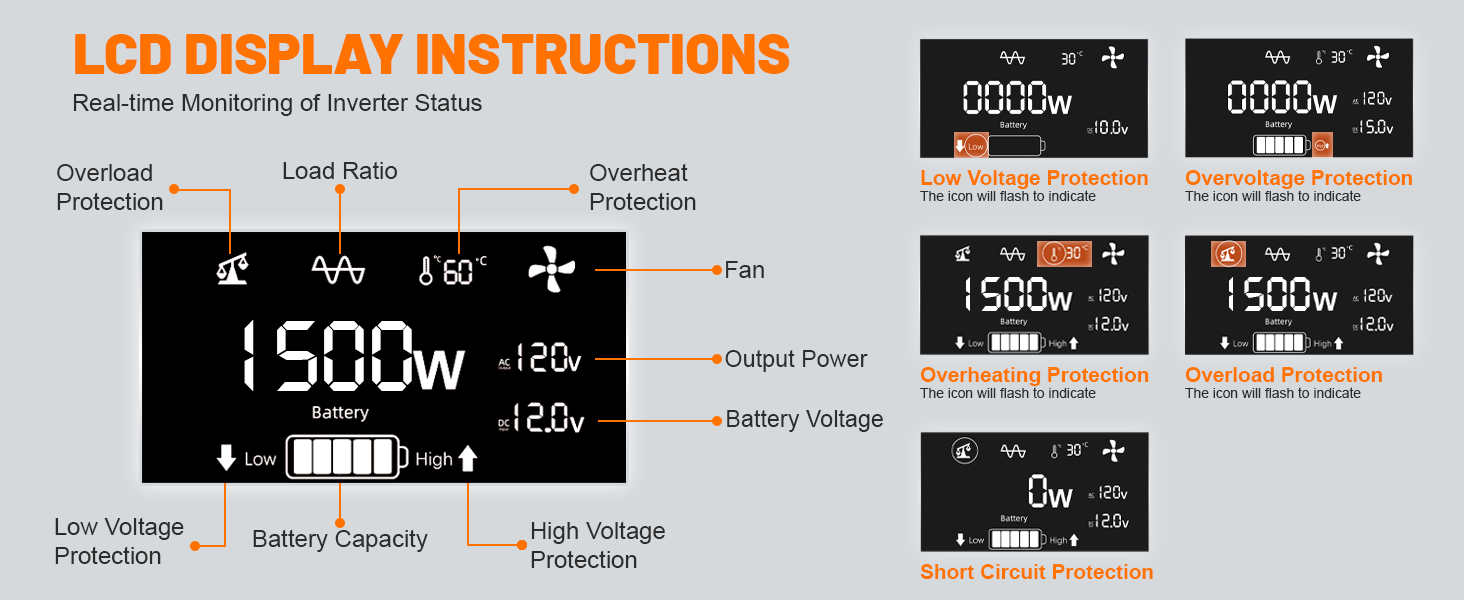 1500W PC