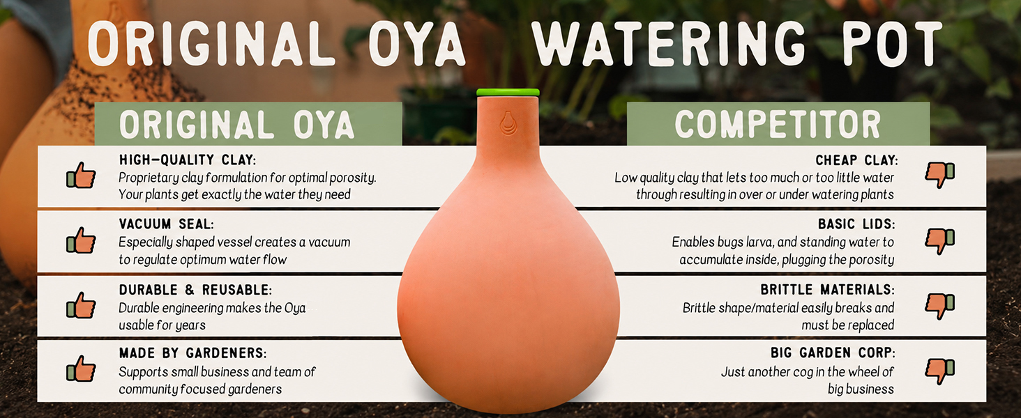 What size is right for your garden.