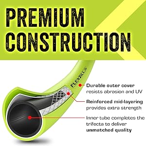 SwivelGrip Hose & Grip Independently