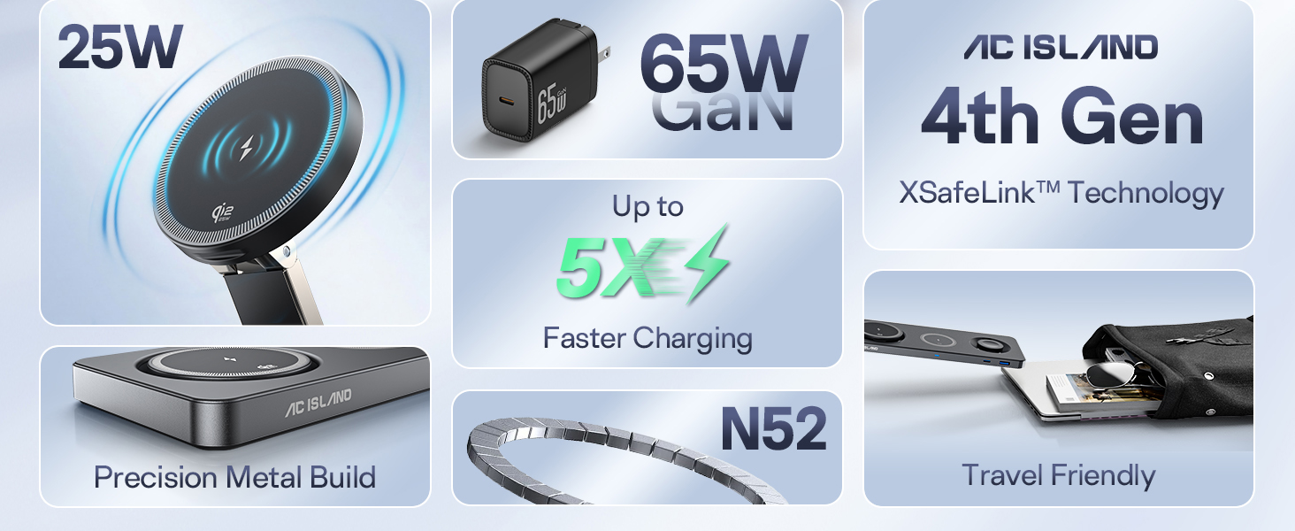 AC ISLAND 5-in-1 Qi2.2 Wireless Charger for MagSafe, 25W Foldable Magnetic Stand Charging Station