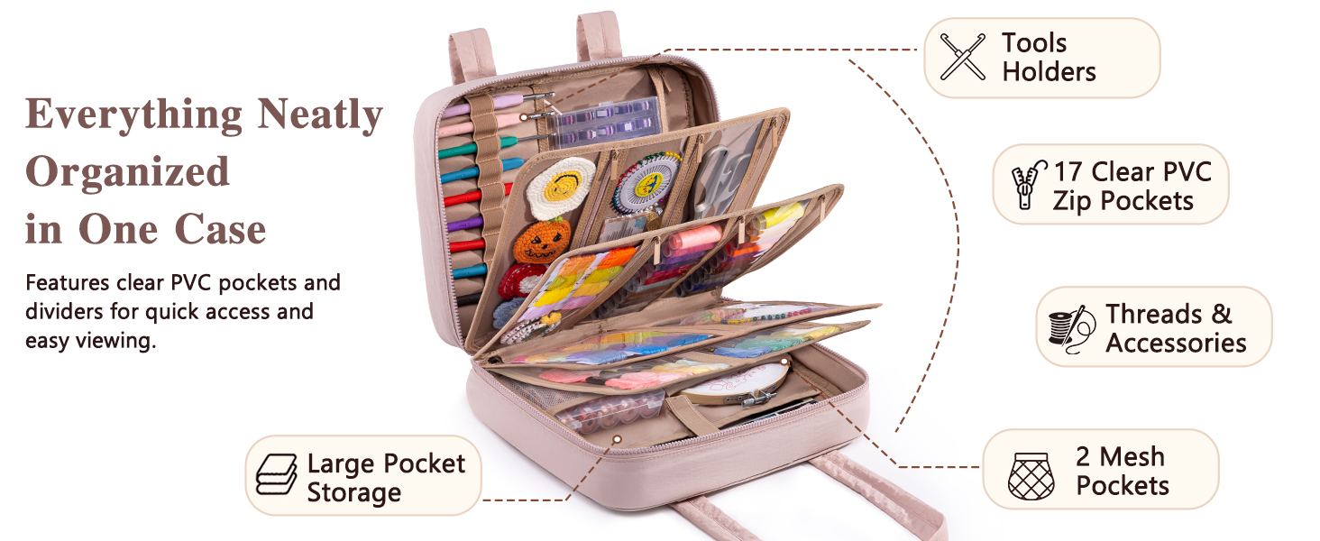 Sewing and Craft Supplies Storage Tote