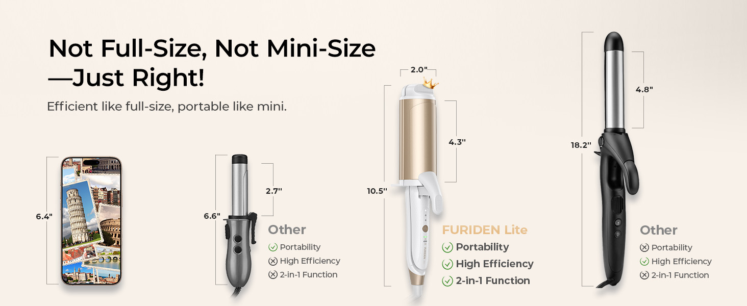 Not Full-Size, Not Mini-Size