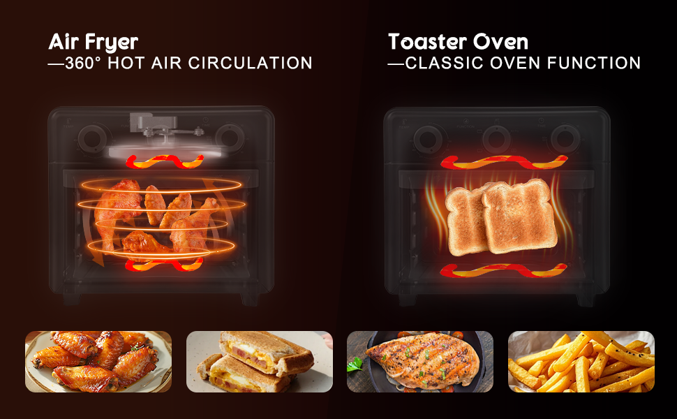 airfryer
