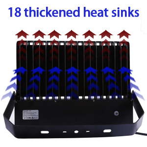 led flood light led stadium lights