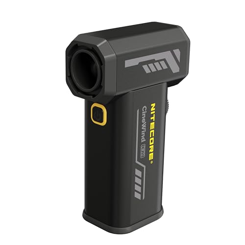 Round Nozzle