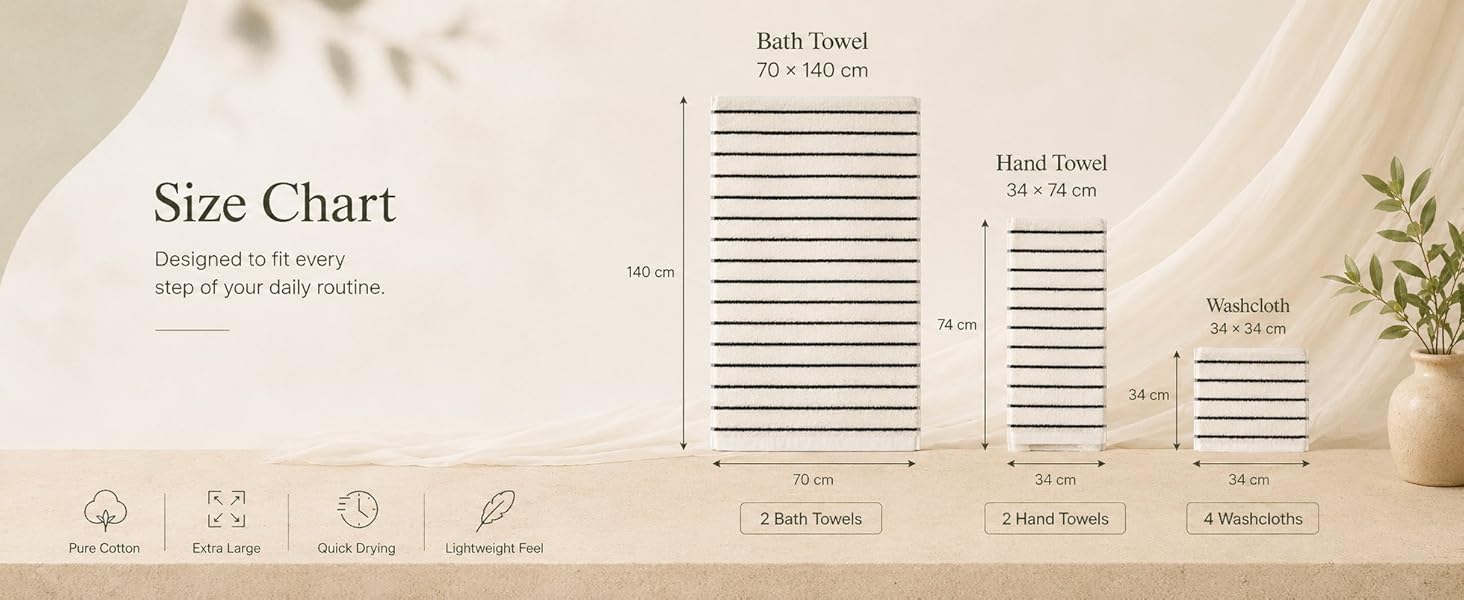 quick-drying ease