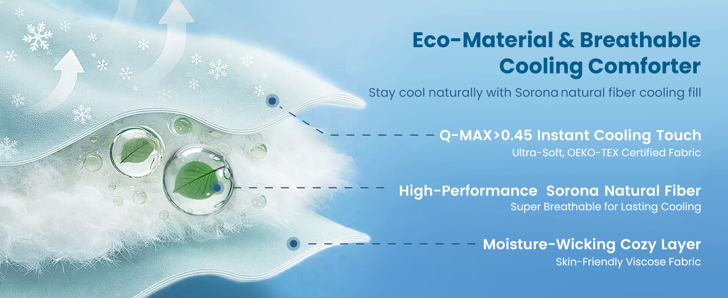 coolingcomforter