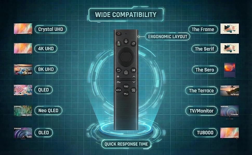 copatible for samsung TV