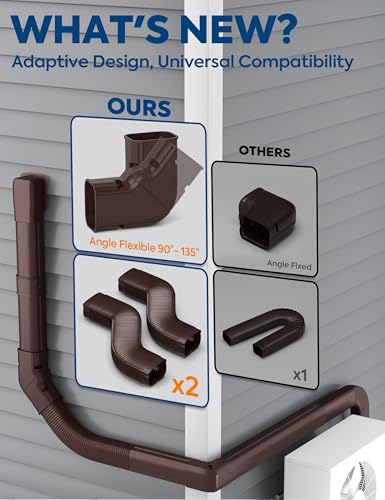 Heat Pumps