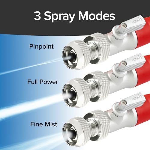 Solid Aluminum Connectors