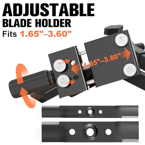 Use with Angle Grinder