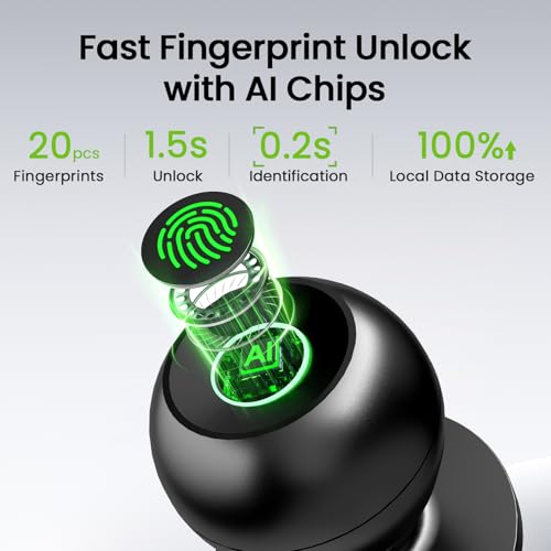 Biometric Thumbprint Door Locks for Bedroom