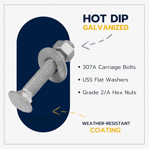 Hot Dip Galvanized for Exterior Use by Makers Bol