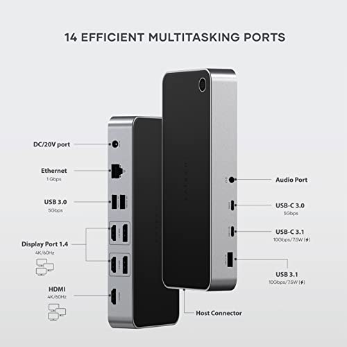 100W Charging