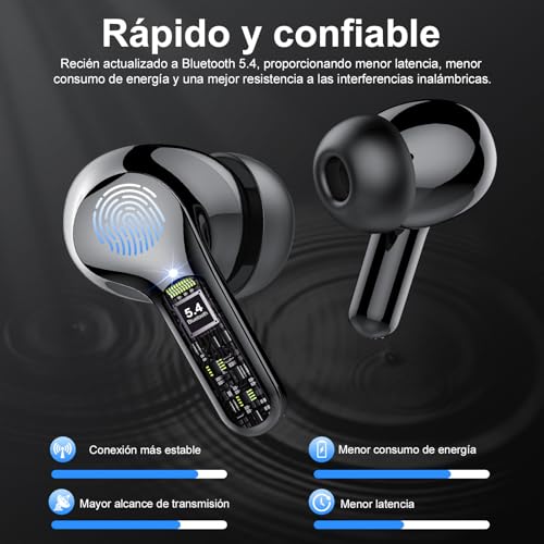 IP7 Waterproof in Ear Earphones