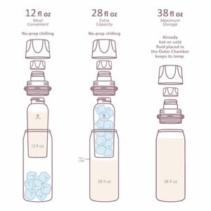 Two Chilling Options & More Capacity – Pump Compatible Container - Touching Grass