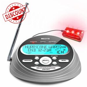 NOAA Weather Radio-S.A.M.E. Localized Programming