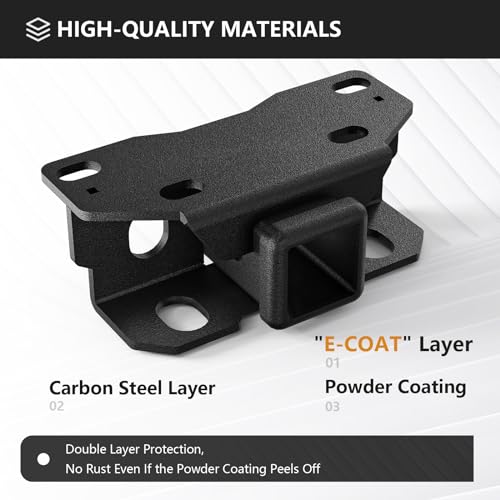 Black Power Coat Towing Combo