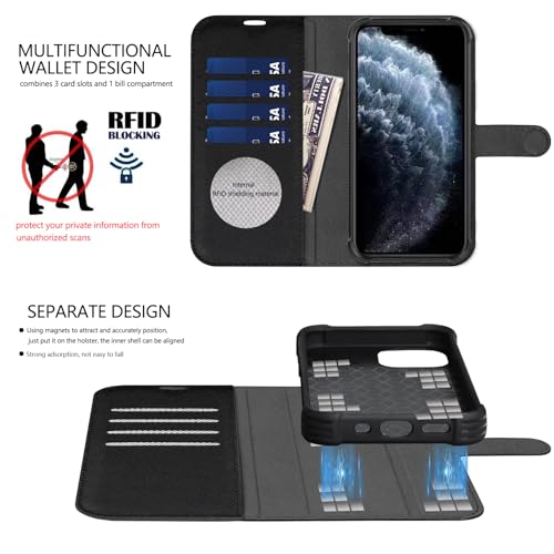 Wireless Charging RFID Blocking Black