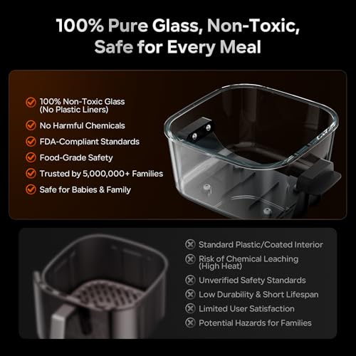 PFOA & PFAS-Free