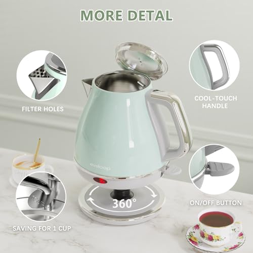 Auto Shut-Off & Boil-Dry Protectio