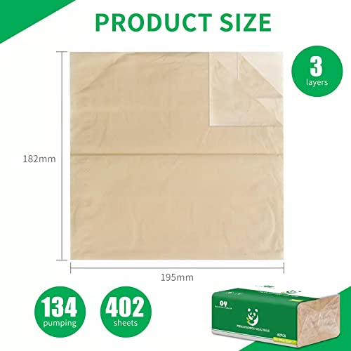 1608 Tissues Total)