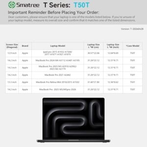 Apple MacBook Pro Retina Mid 2014/2015 A1398