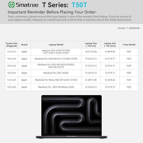 Apple MacBook Pro Retina Mid 2014/2015 A1398