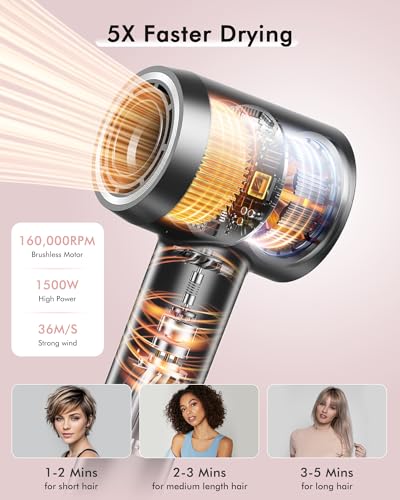 160000RPM Professional High Speed Ionic Blow Dryer