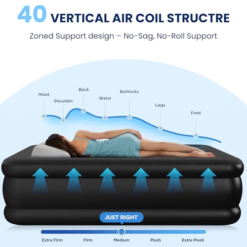 Upgraded 3-Layer Protection PVC