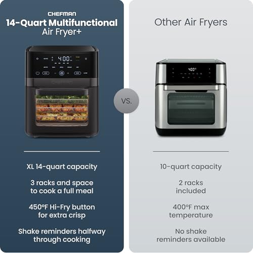 Food Dehydrator
